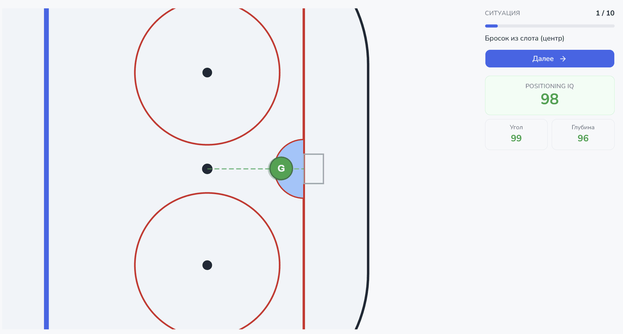 Вратарский тренажёр — позиционирование вратаря